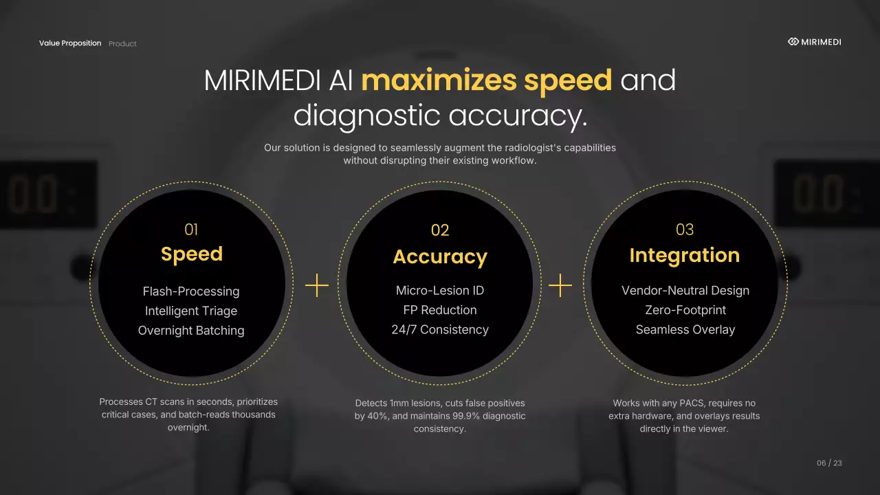 노란색 현대 비즈니스 프레젠테이션