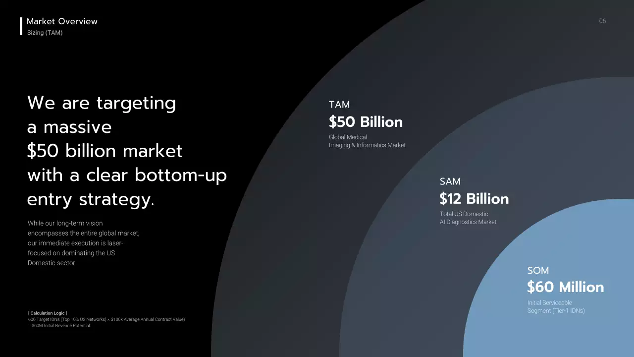 블루 모던 AI 전략 계획 발표