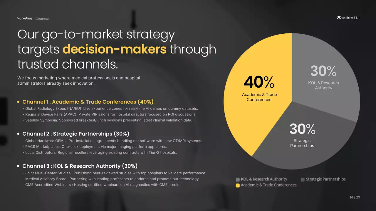 노란색 최신 방사선학 안내 프레젠테이션
