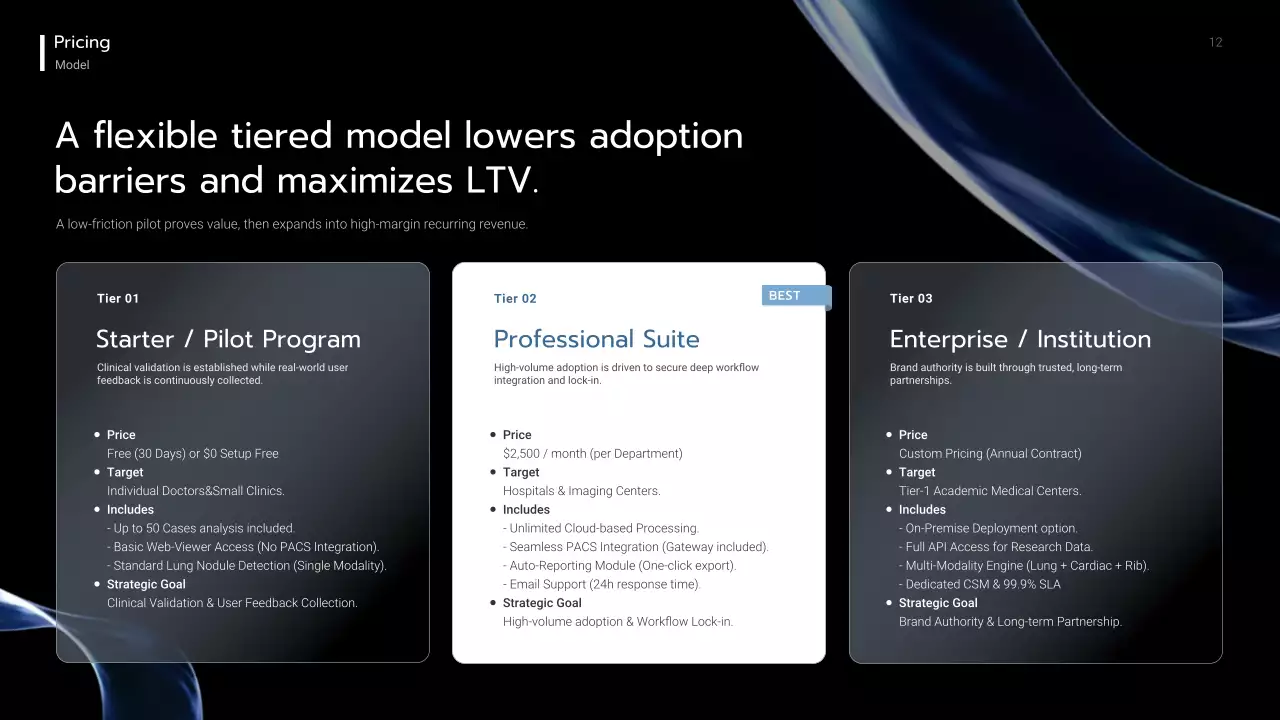 블루 모던 AI 전략 계획 발표