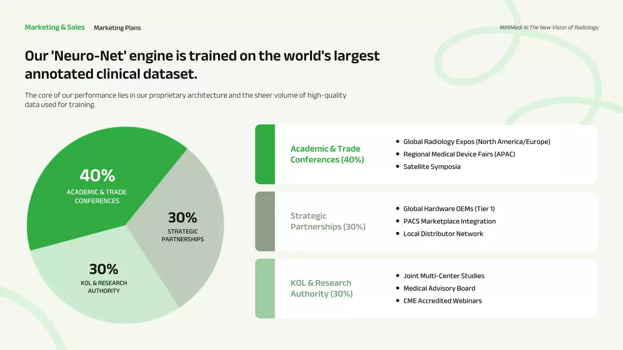 친환경 현대 비즈니스 프레젠테이션