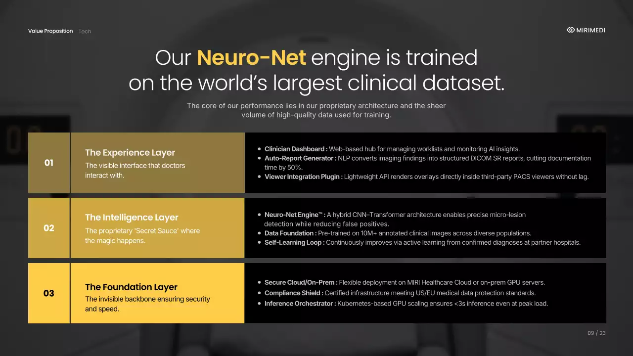 노란색 최신 방사선학 안내 프레젠테이션