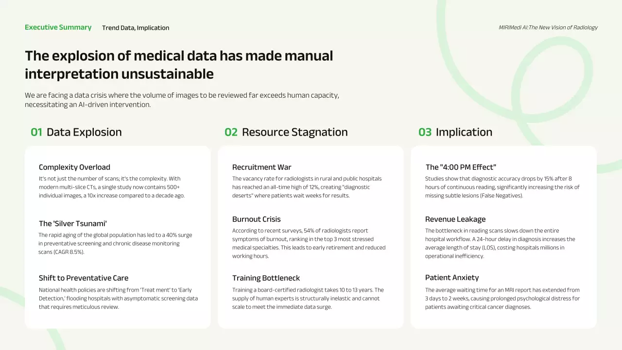 친환경 현대 비즈니스 프레젠테이션