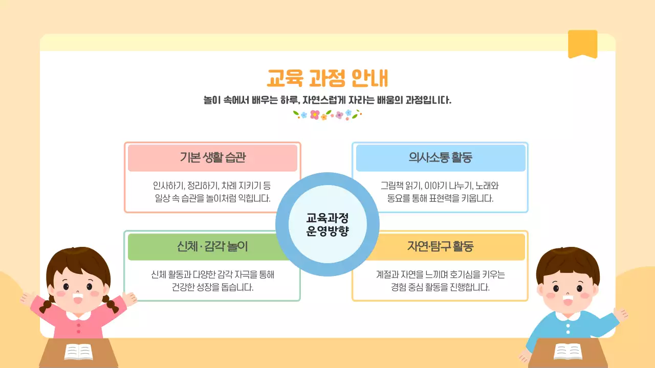 연두색 노란색 귀여운 어린이집 입학 유치원 생활 안내 오리엔테이션