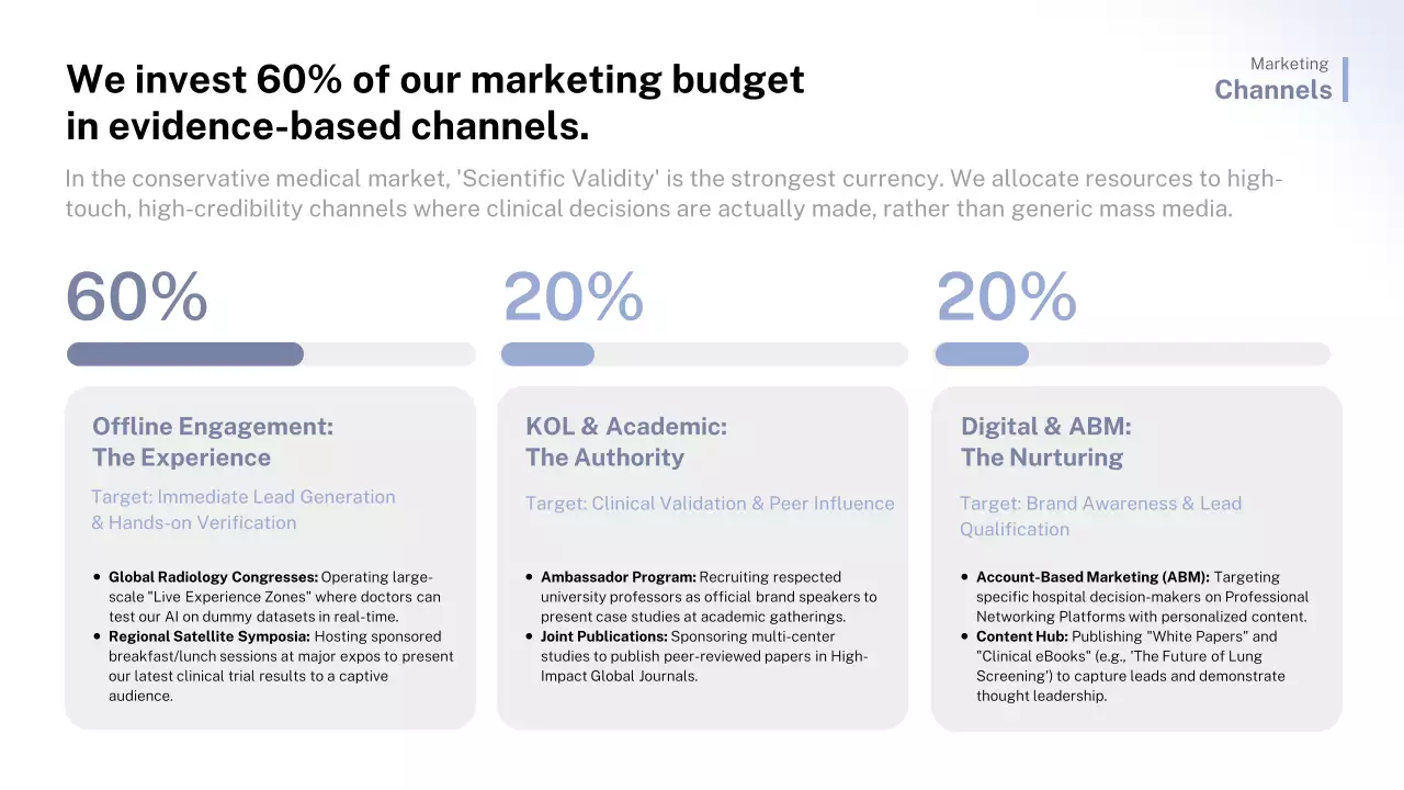블루 클린 AI 진단 사업