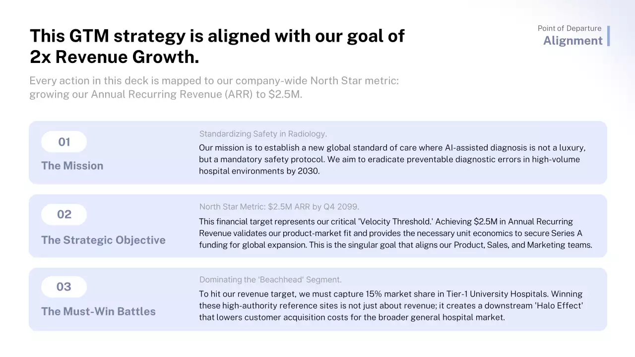 블루 클린 AI 진단 사업