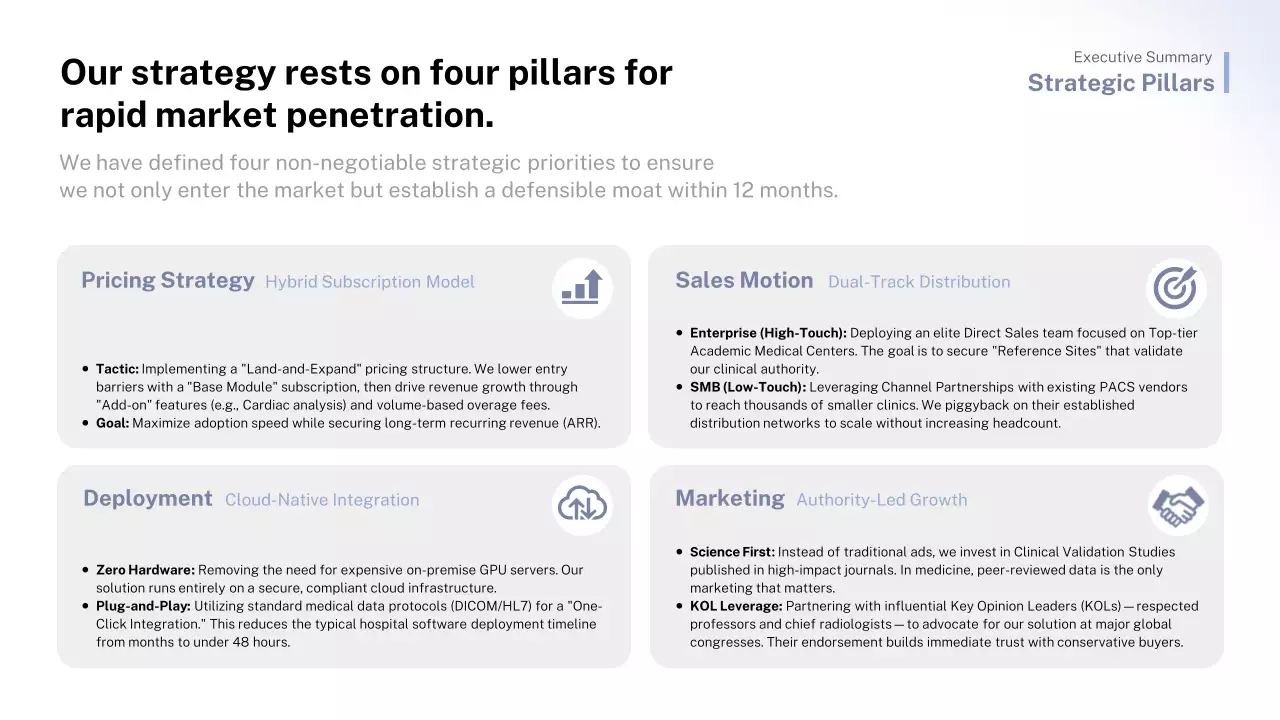블루 클린 AI 진단 사업