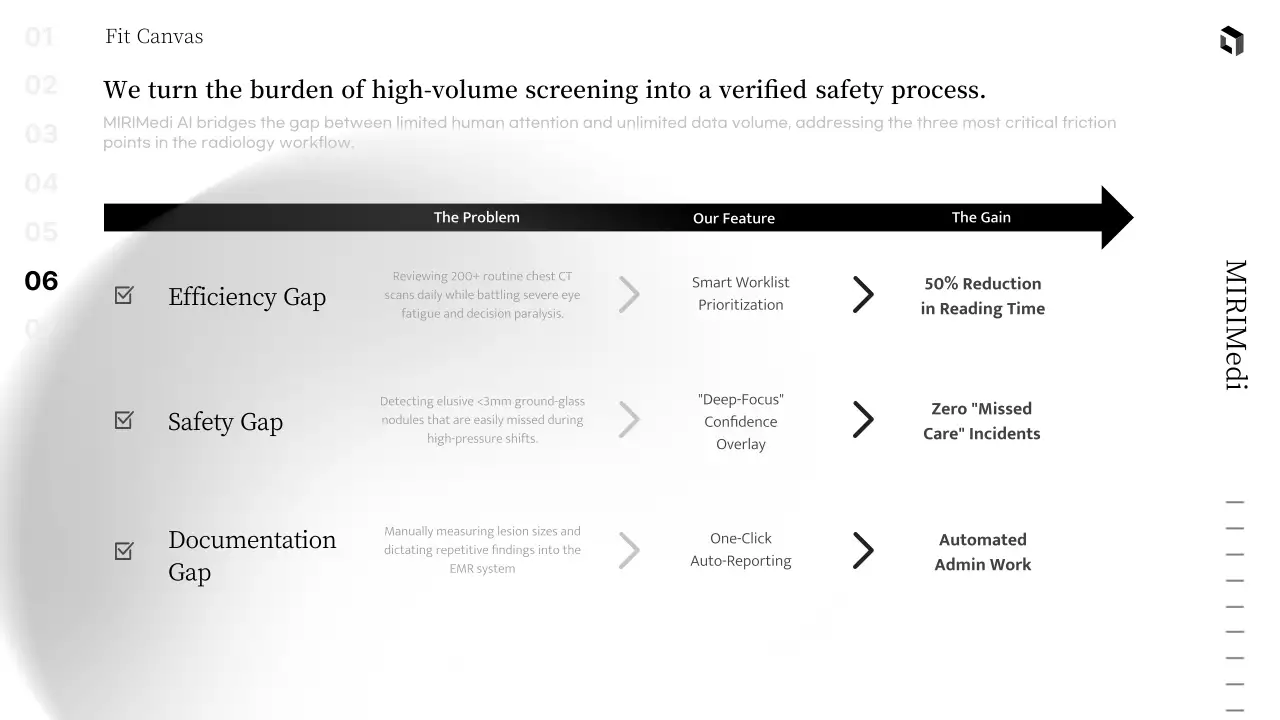 블랙 미니멀리스트 AI 진단 비즈니스