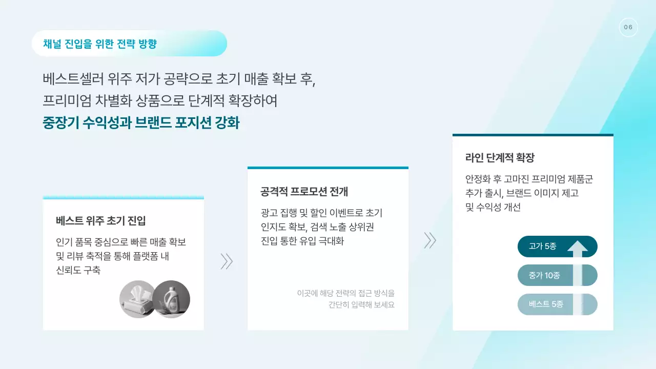 하늘색 깔끔 판매 채널 전략 기획서
