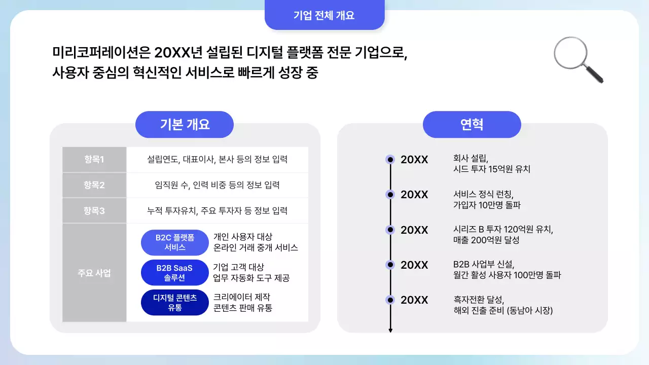 파랑 심플 동종사 분석 보고서 안내