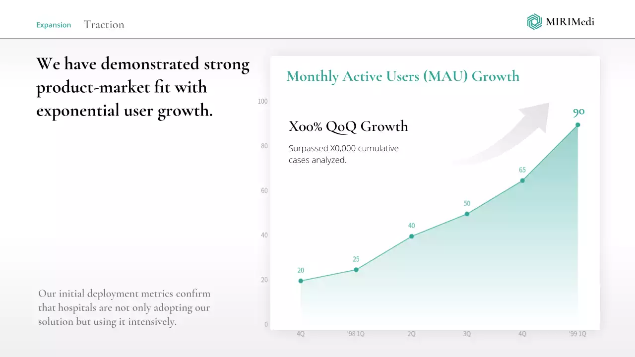 흰색 최소 AI 방사선학 프레젠테이션