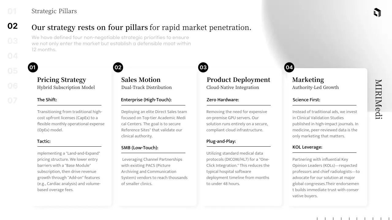 블랙 미니멀리스트 AI 진단 비즈니스