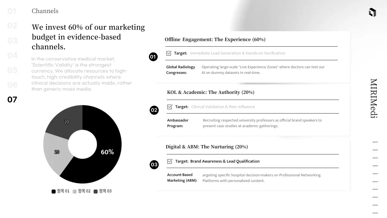 블랙 미니멀리스트 AI 진단 비즈니스