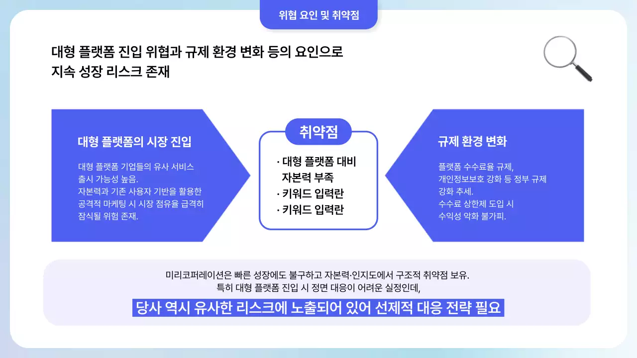 파랑 심플 동종사 분석 보고서 안내