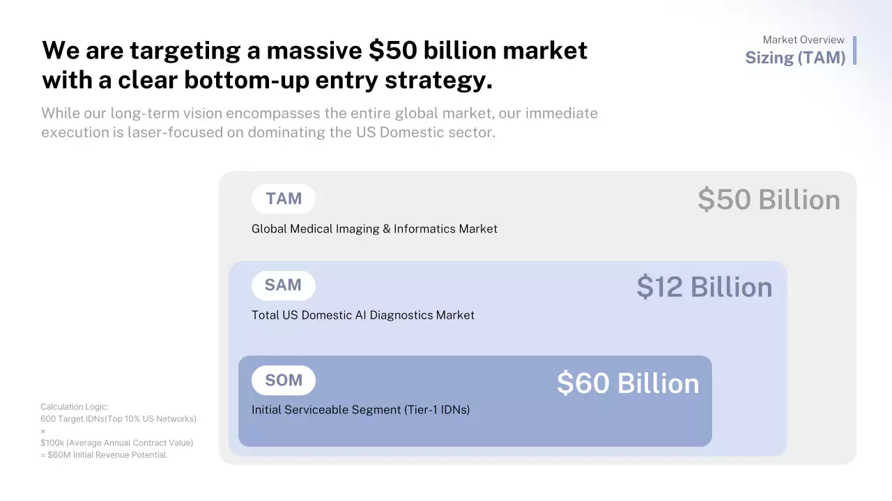 블루 클린 AI 진단 사업