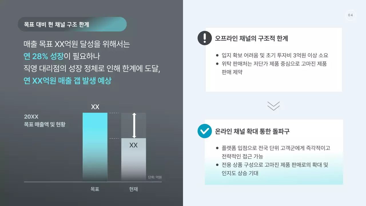 하늘색 깔끔 판매 채널 전략 기획서
