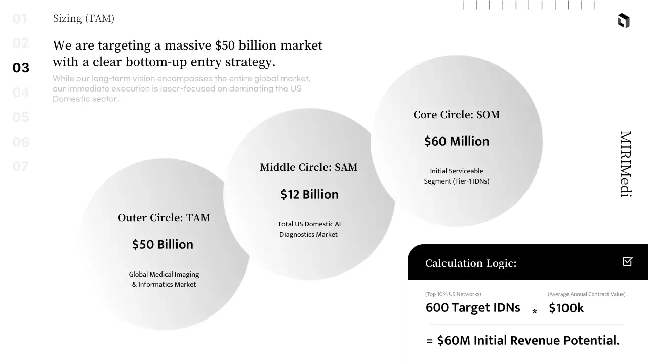 블랙 미니멀리스트 AI 진단 비즈니스