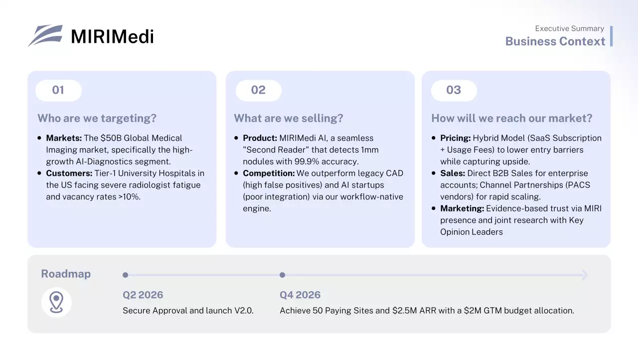 블루 클린 AI 진단 사업