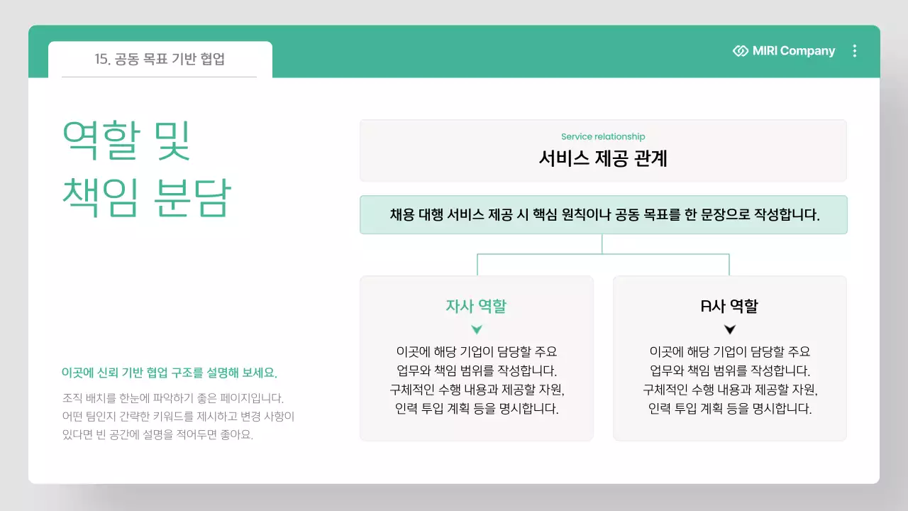민트 깔끔 아웃소싱 제안서 계약서 안내