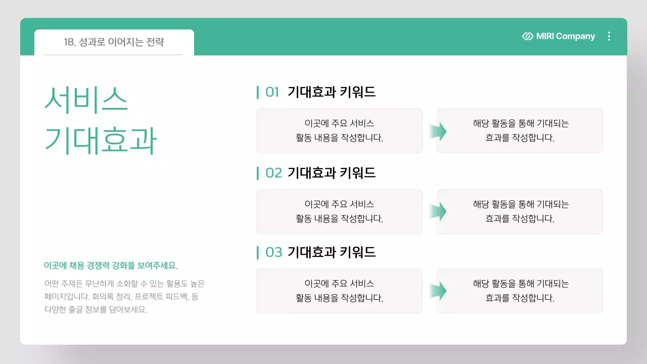 민트 깔끔 아웃소싱 제안서 계약서 안내