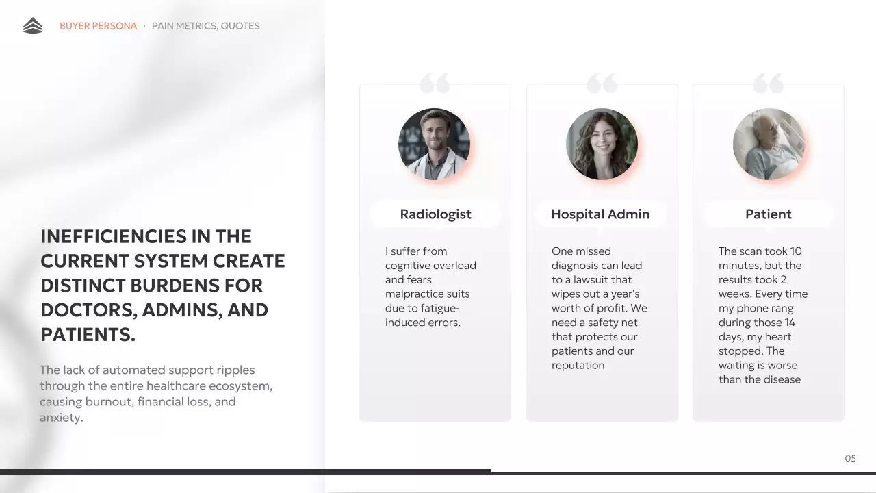 현대 방사선학 프레젠테이션 (백색)