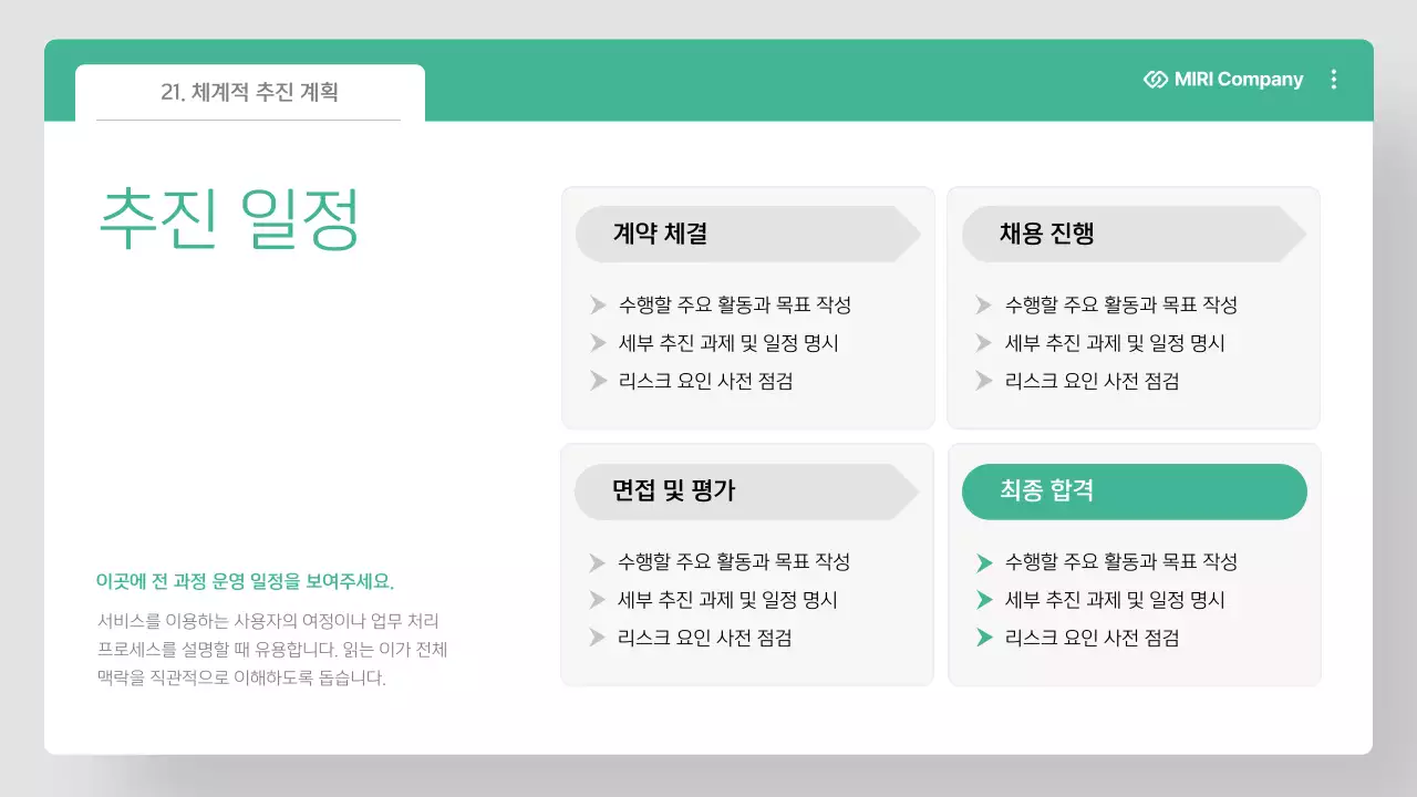 민트 깔끔 아웃소싱 제안서 계약서 안내