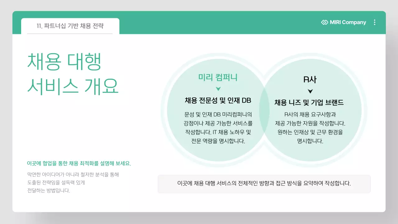 민트 깔끔 아웃소싱 제안서 계약서 안내