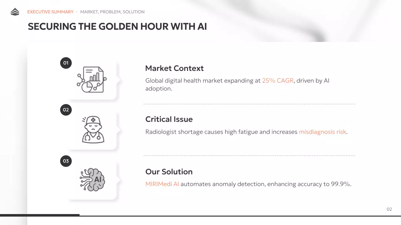현대 방사선학 프레젠테이션 (백색)