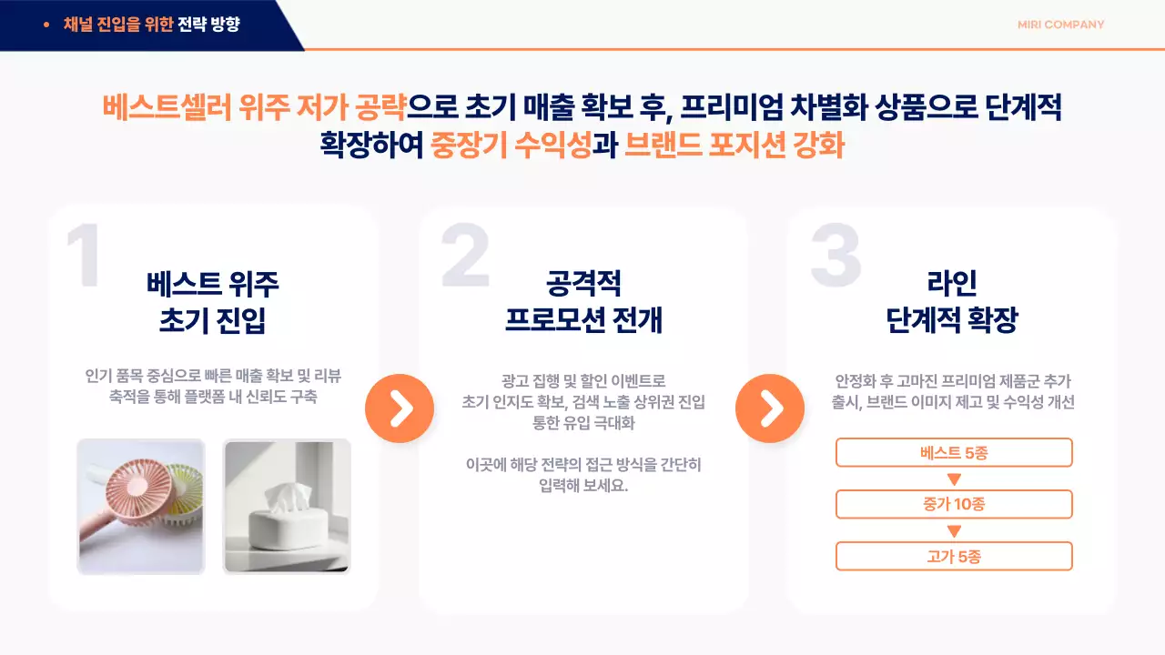 파랑 모던 유통채널 확대 전략 기획서