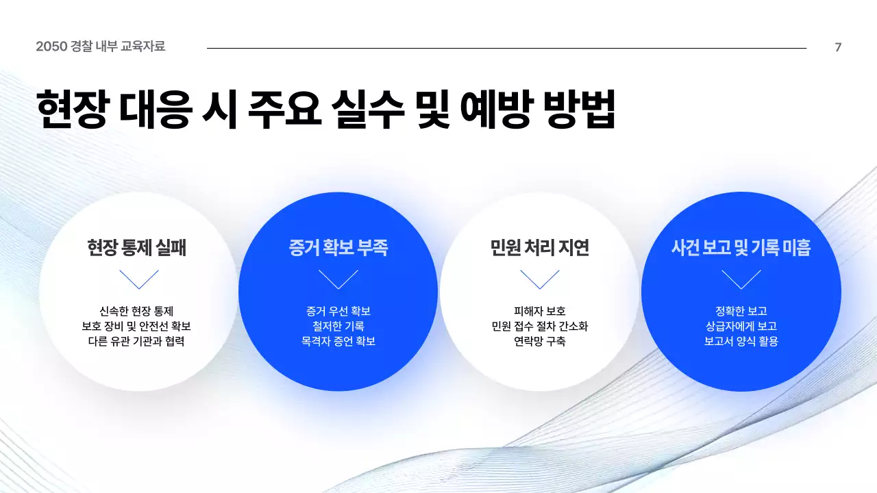파랑 깔끔 경찰 교육 자료 임직