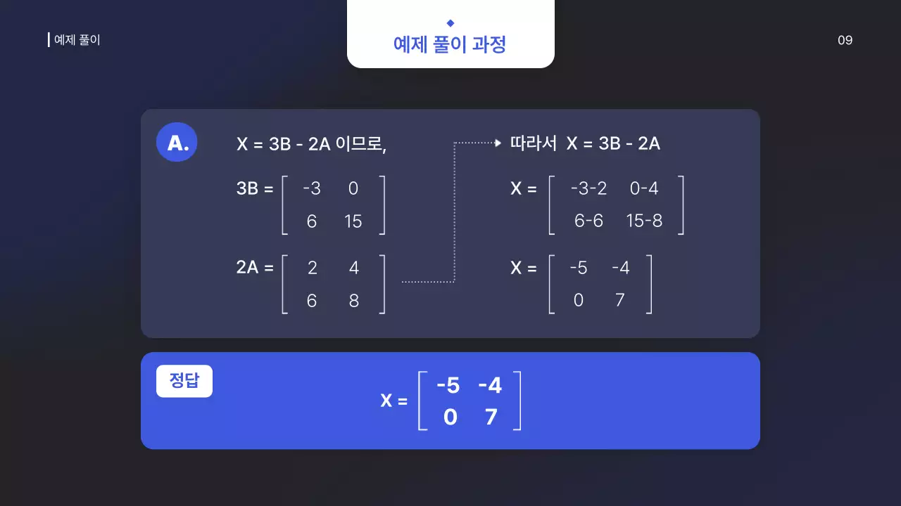 파랑 심플 고등학교 수학 교육 자료