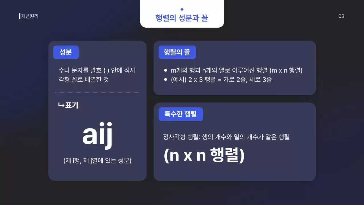 파랑 심플 고등학교 수학 교육 자료