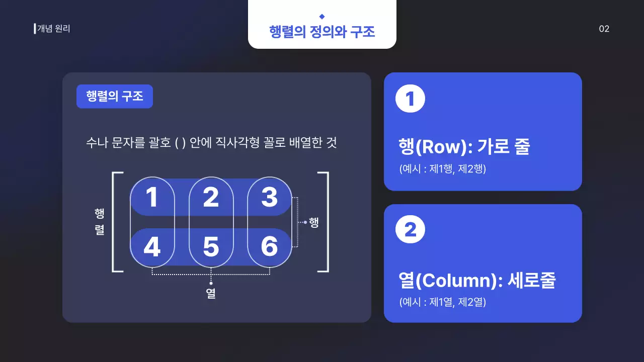 파랑 심플 고등학교 수학 교육 자료