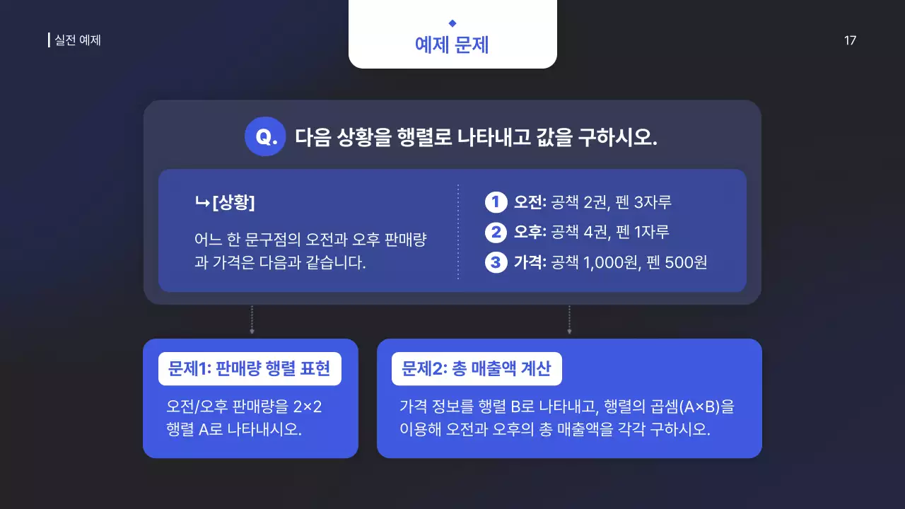 파랑 심플 고등학교 수학 교육 자료