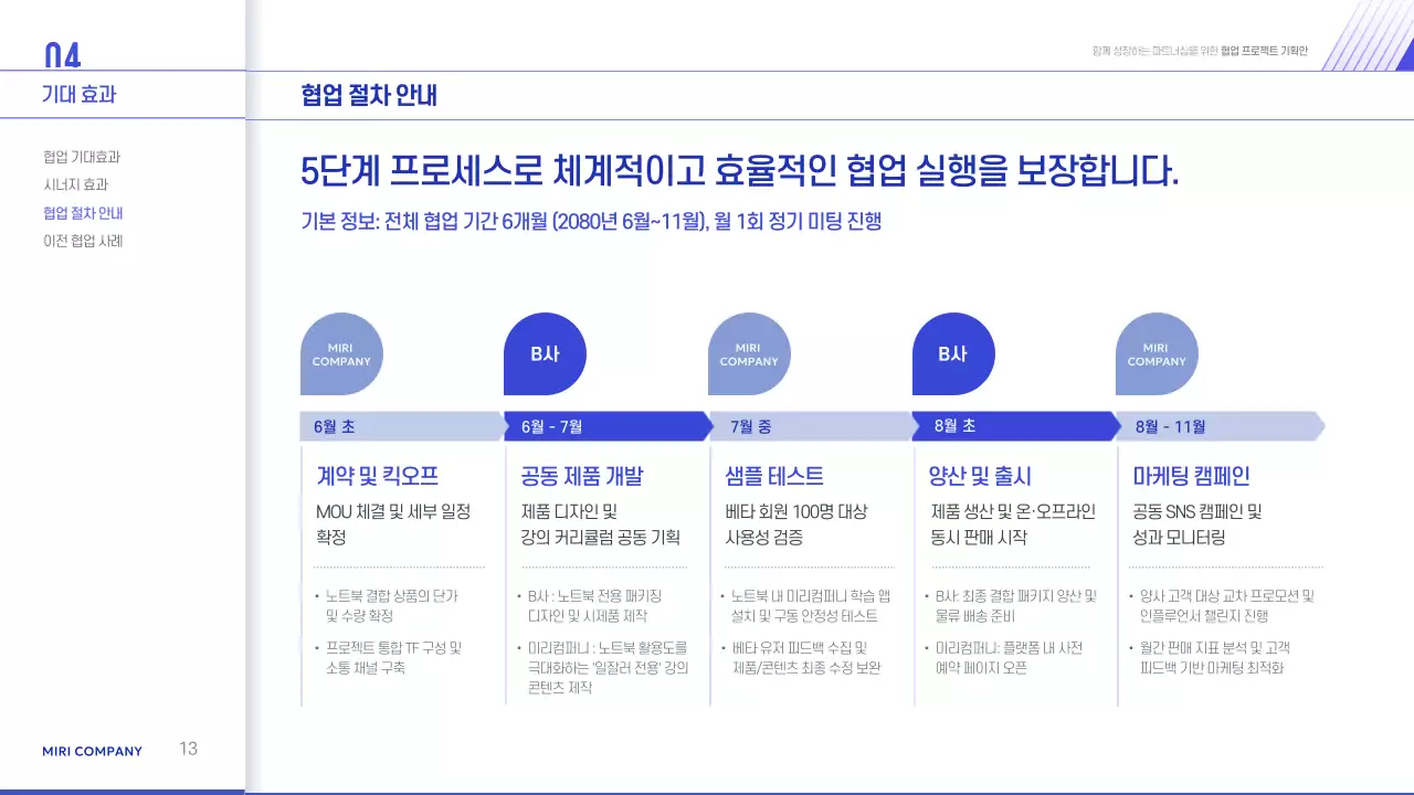 파랑 깔끔 협업 프로젝트 기획서