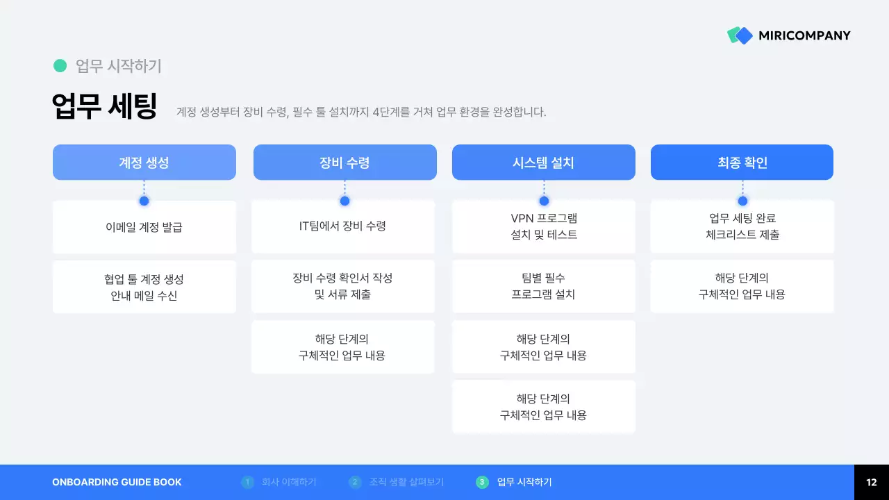 파랑 깔끔 입사자 안내서 안내