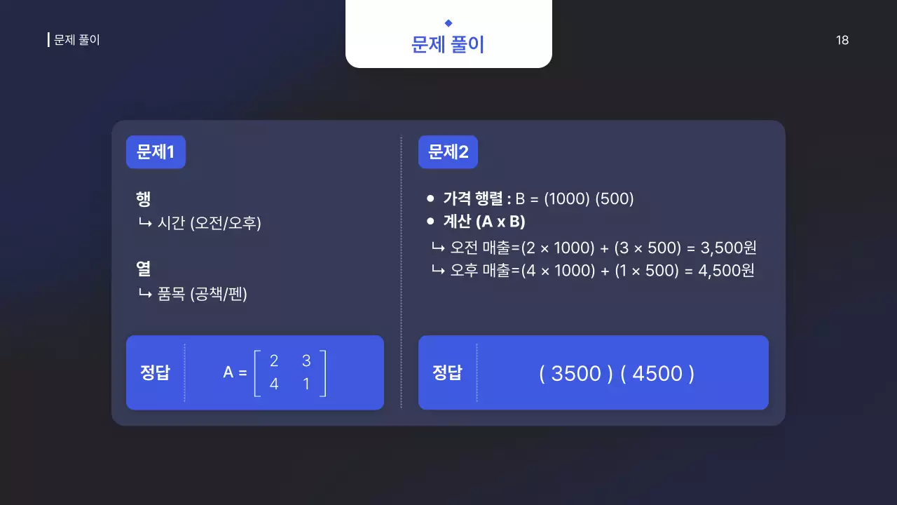 파랑 심플 고등학교 수학 교육 자료