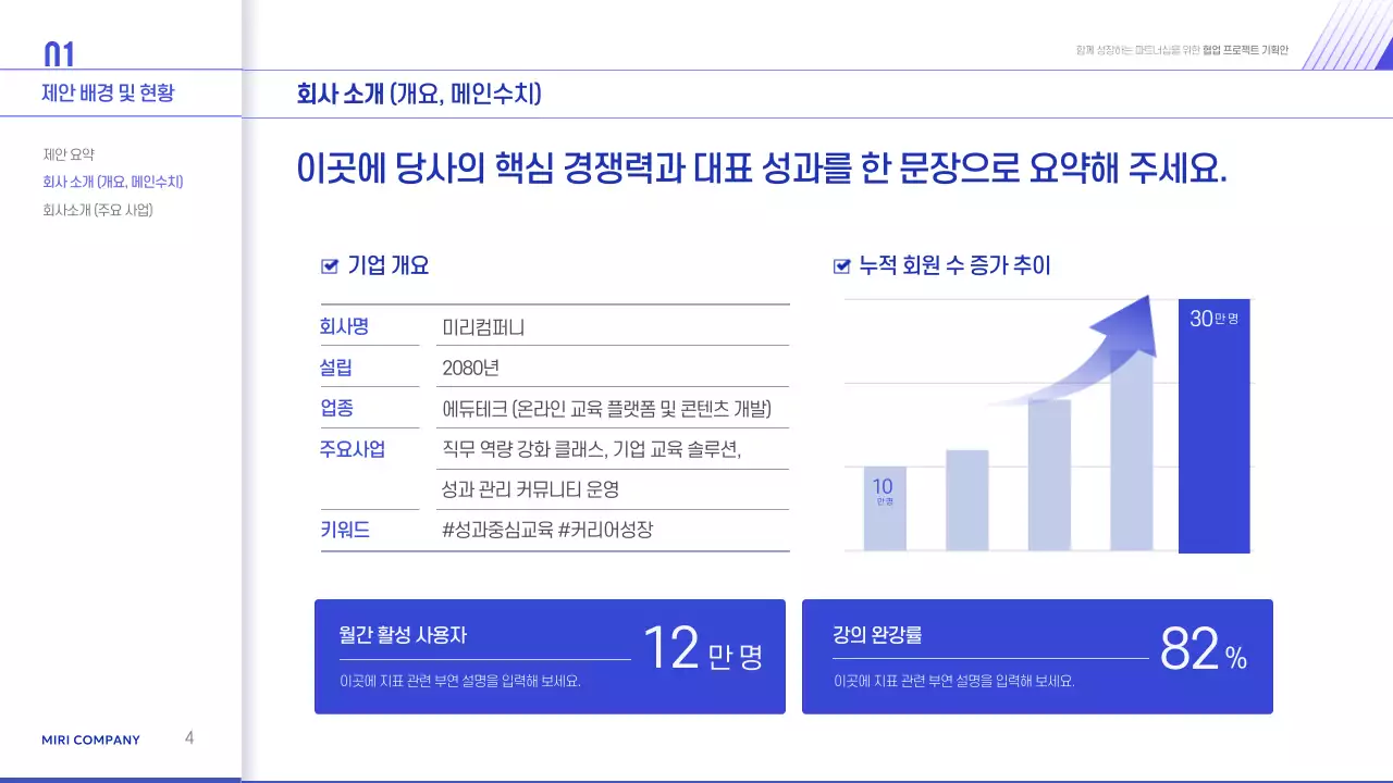 파랑 깔끔 협업 프로젝트 기획서