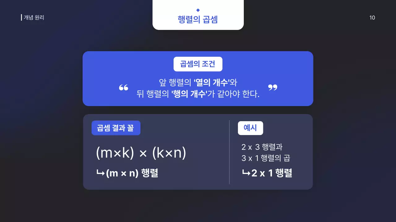 파랑 심플 고등학교 수학 교육 자료