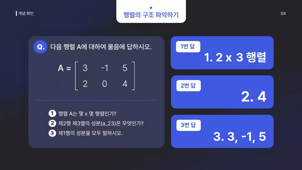 파랑 심플 고등학교 수학 교육 자료