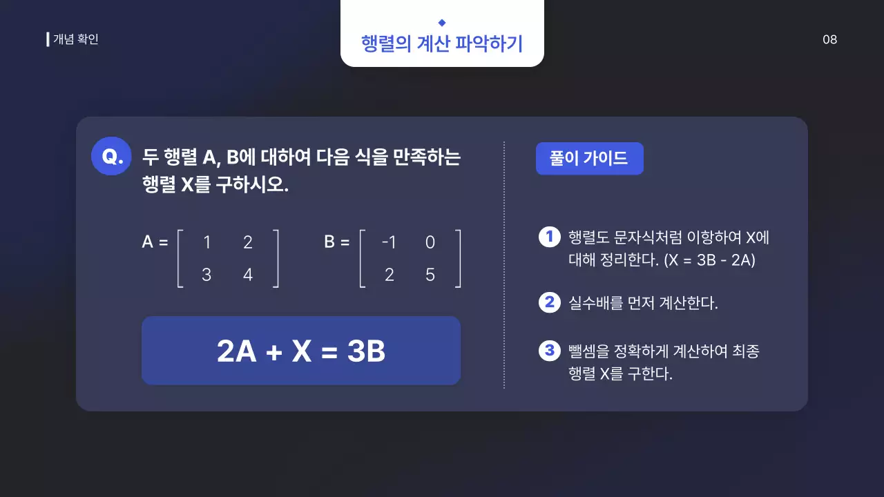 파랑 심플 고등학교 수학 교육 자료