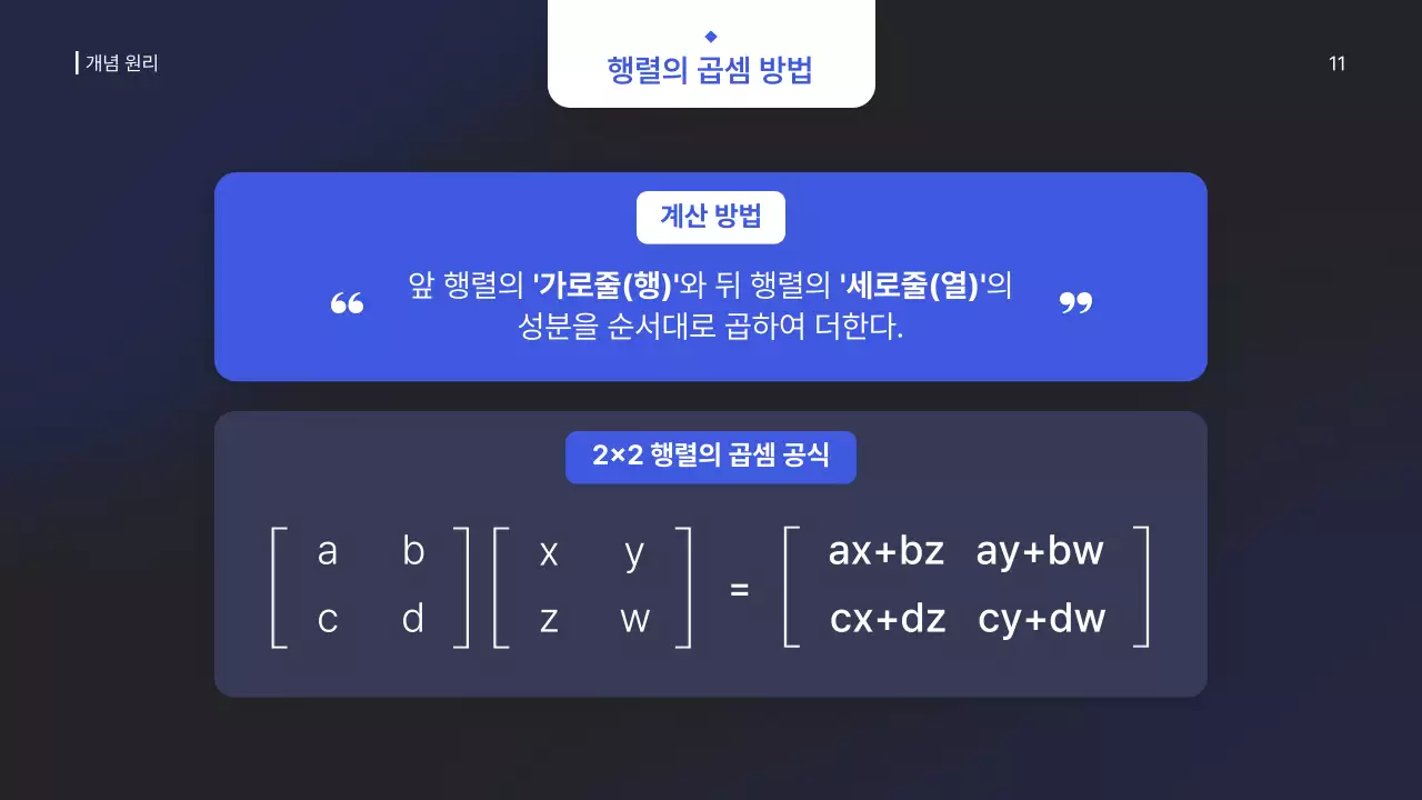 파랑 심플 고등학교 수학 교육 자료