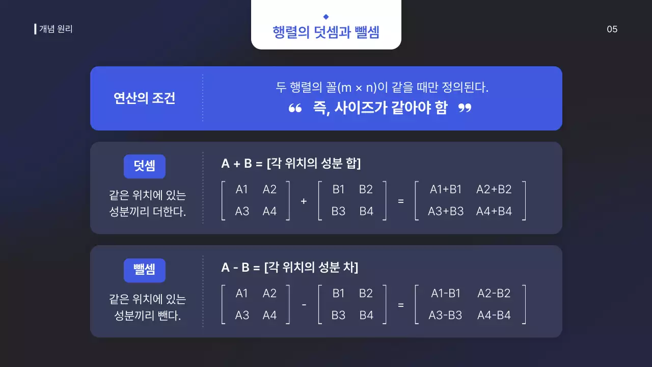 파랑 심플 고등학교 수학 교육 자료