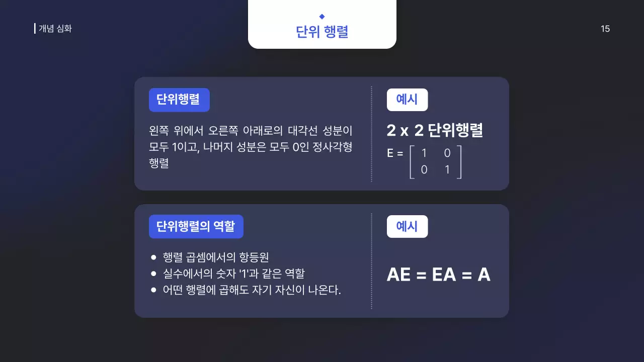 파랑 심플 고등학교 수학 교육 자료