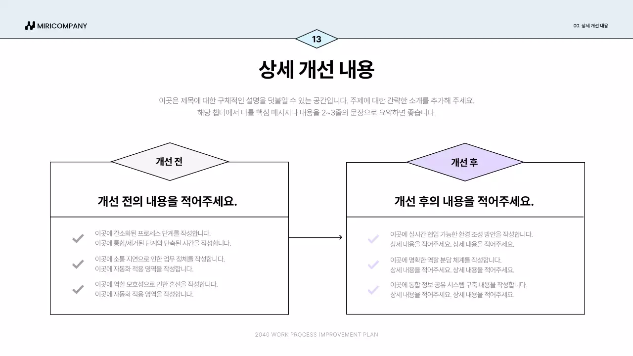 파랑 심플 업무 프로세스 개선안 기획서