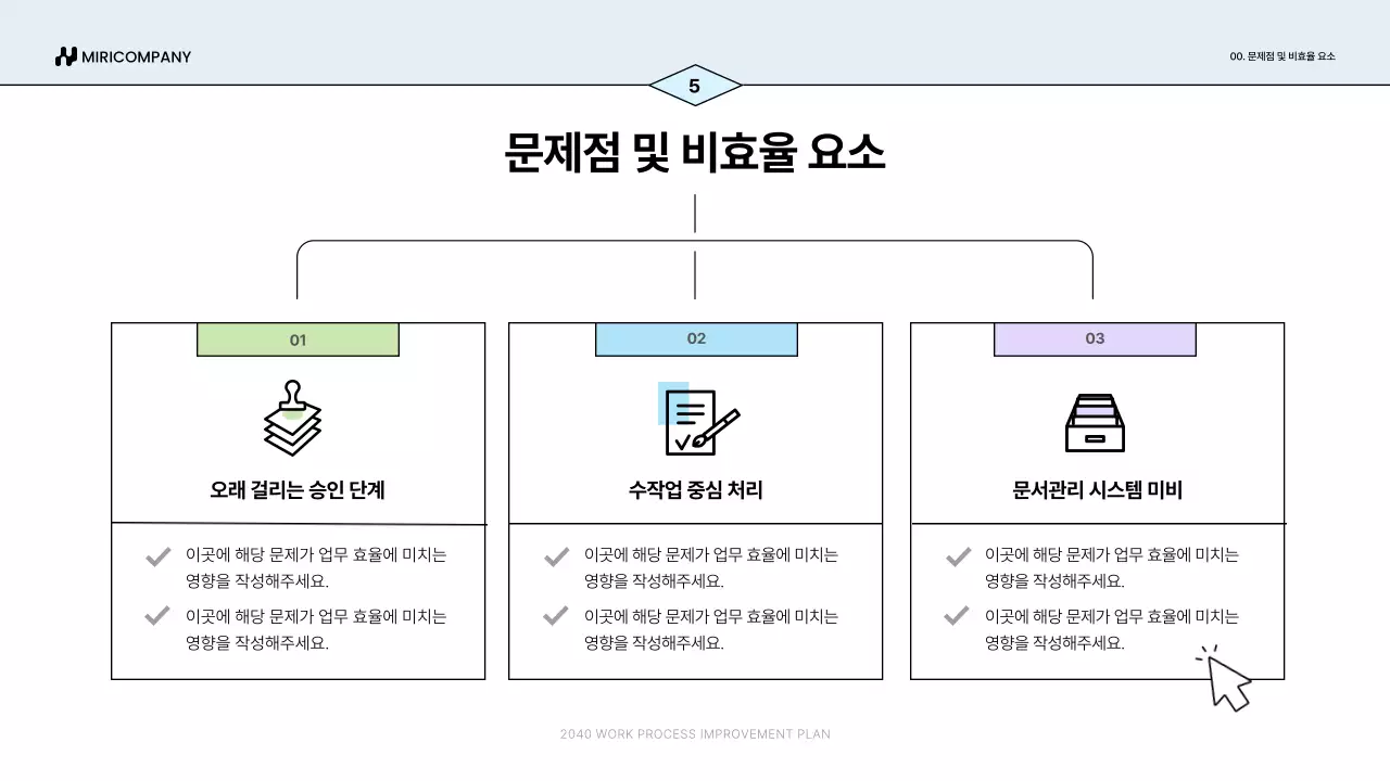 파랑 심플 업무 프로세스 개선안 기획서