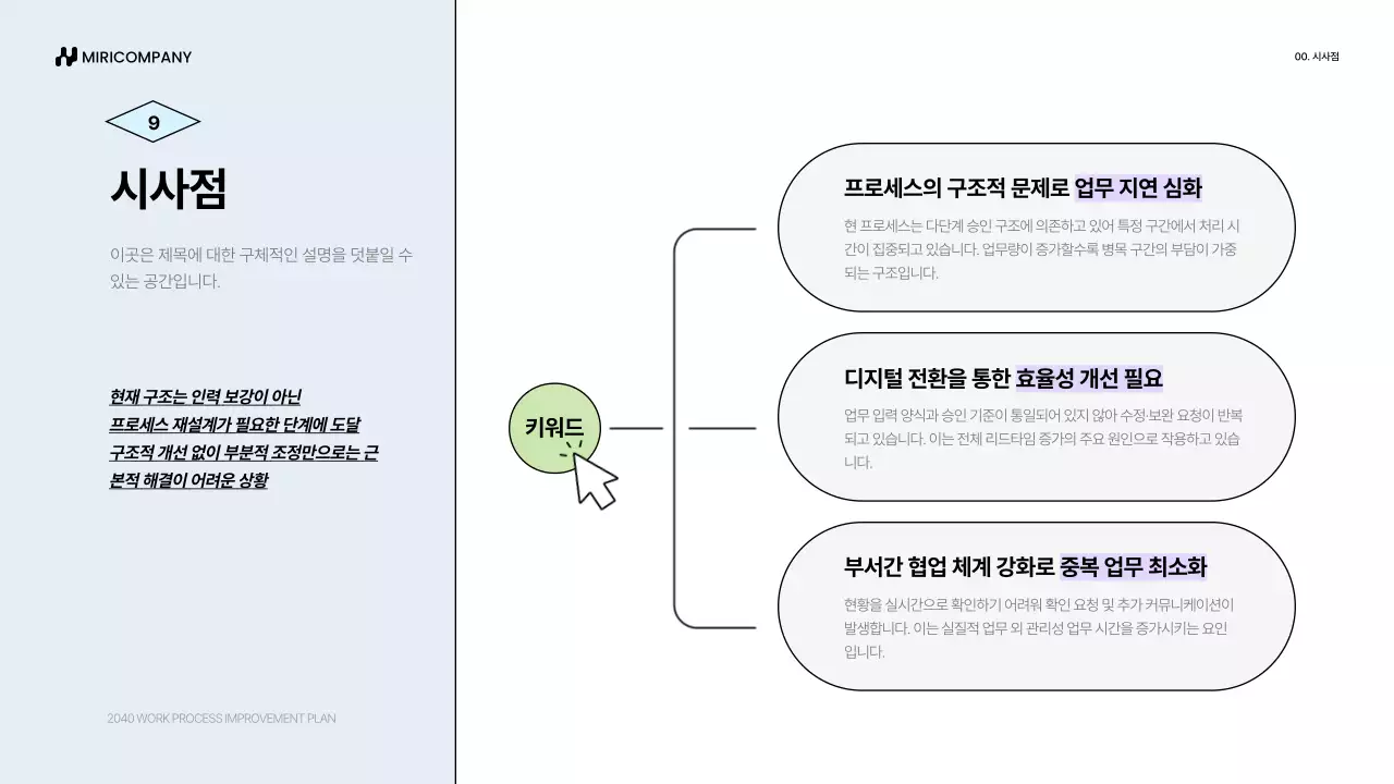 파랑 심플 업무 프로세스 개선안 기획서