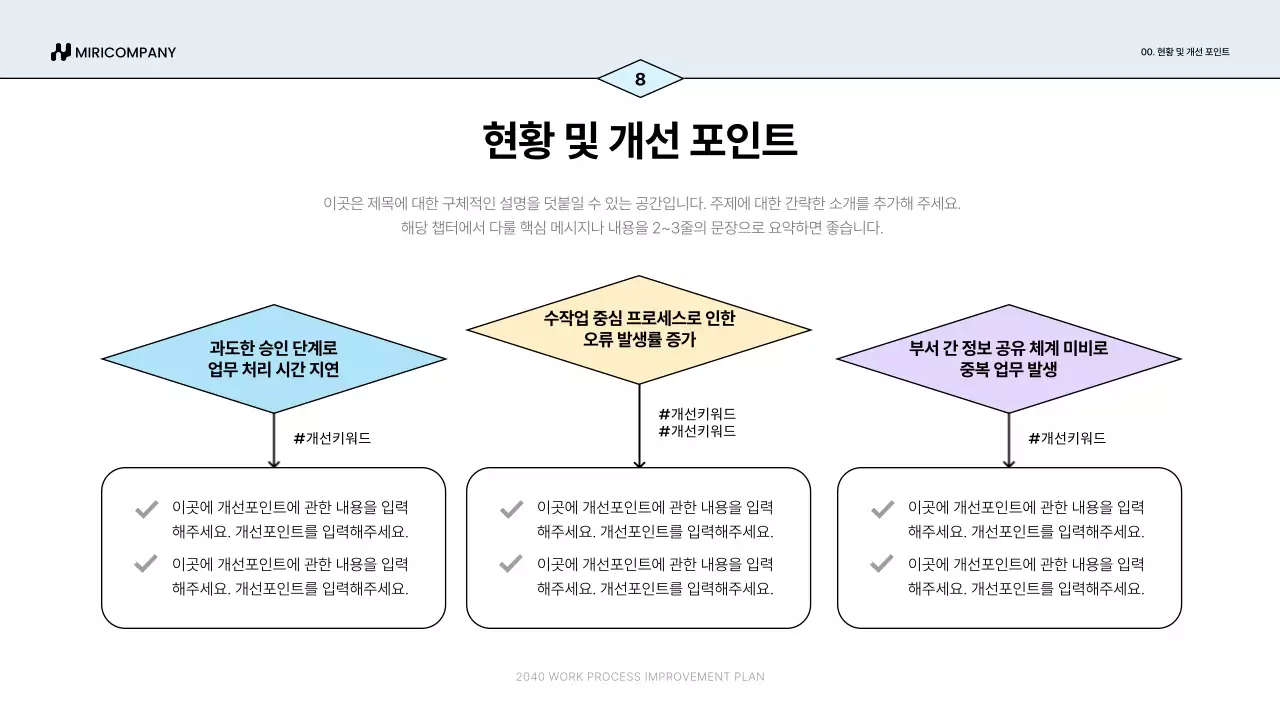 파랑 심플 업무 프로세스 개선안 기획서