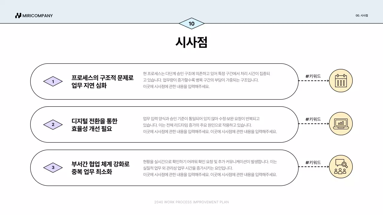 파랑 심플 업무 프로세스 개선안 기획서
