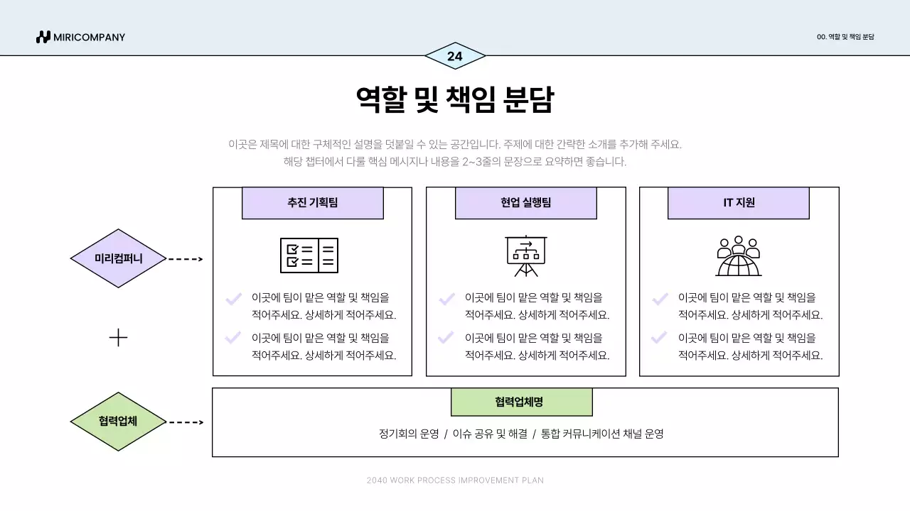 파랑 심플 업무 프로세스 개선안 기획서